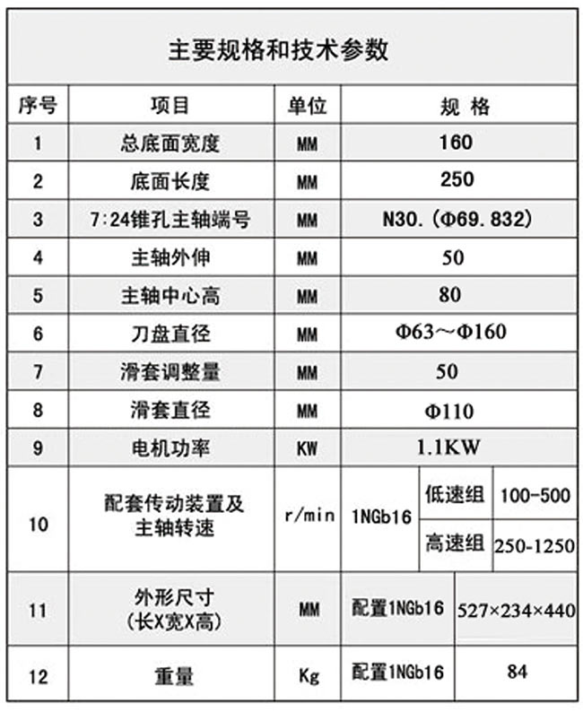 1TX16P同步帶在线看片福利技術參數