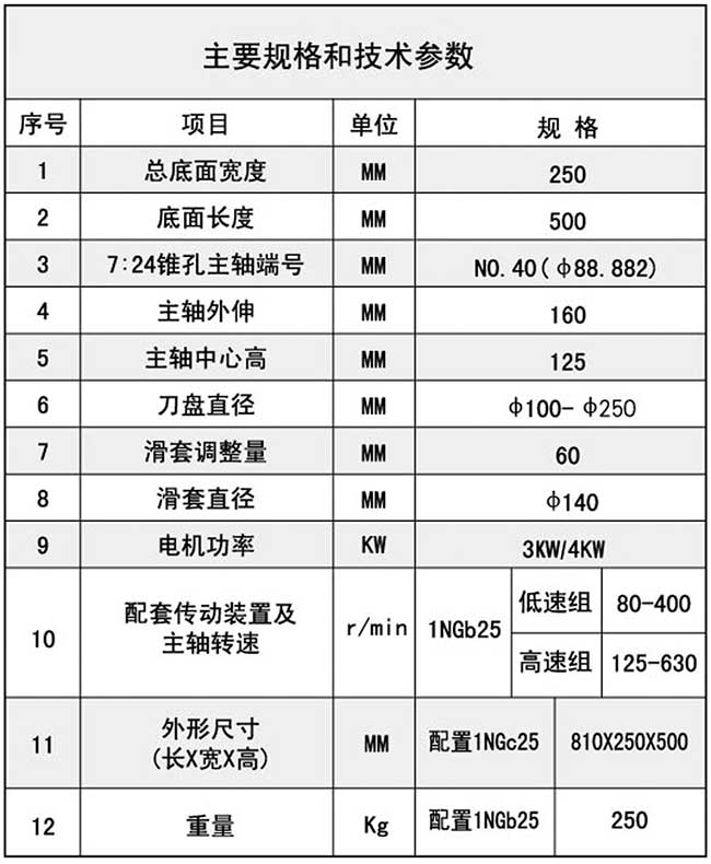 1TX25看片APP大全參數