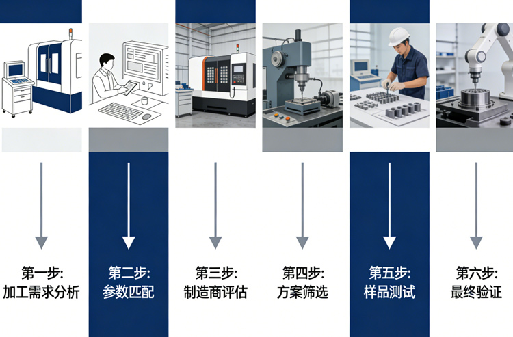 在线看片福利選購指南：鹽城廠家專業解析